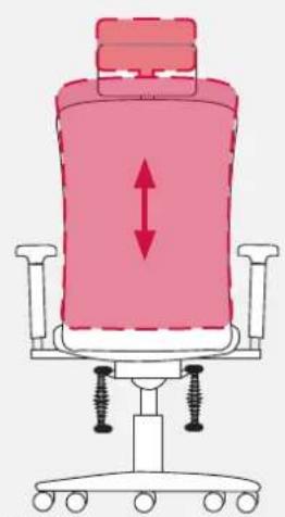 Bioswing 360 iQ S - Adjustment of Lumbar Support to Shape of Back - 2