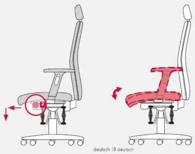 Bioswing 360 iQ S - Sitzfläche individuell anpassen - 1