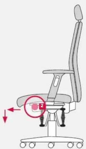 Bioswing 360 iQ S - Version without Operating Handle: - 1