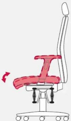 Bioswing 360 iQ S - Version without Operating Handle: - 2