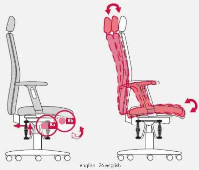 Bioswing 360 iQ S - Individual Adjustment of Headrest - 1