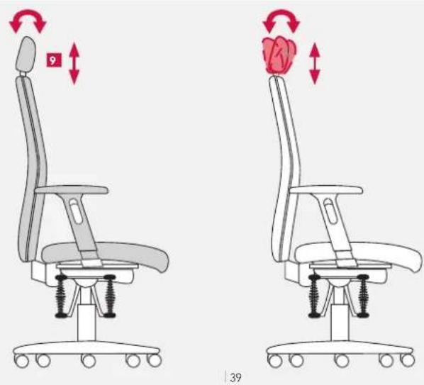 Bioswing 360 iQ S - Ajuster le repose-tête: - 2