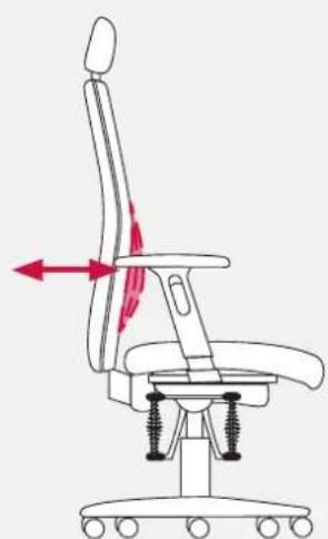 Bioswing 360 iQ S - Lumbalstütze an Rückenkontur anpassen - 4