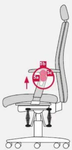 Bioswing 360 iQ S - Ajuster la manchette en largeur, profondeur et orientation - 2