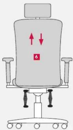 Bioswing 360 iQ S - Adapter le support lombaire à la colonne vertébrale - 1
