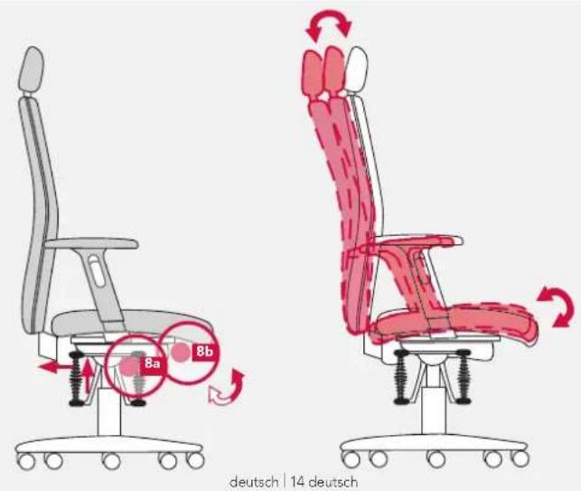 Bioswing 360 iQ S - Nackenstütze individuell einstellen - 1