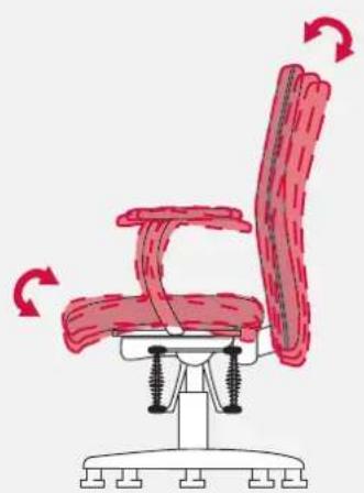 Bioswing 360 iQ E Visitor - Balance Bassin avec contact permanent - 3