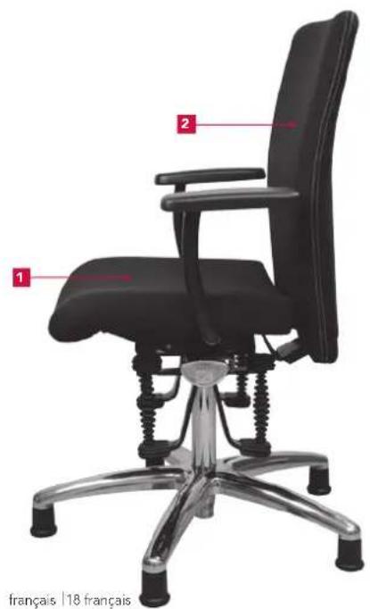 Bioswing 360 iQ E Visitor - Balance Bassin avec contact permanent - 1