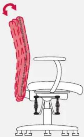 Bioswing 360 iQ E Visitor - EcoMatic (Rückenlehnennegung) - 2