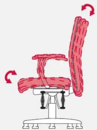 Bioswing 360 iQ E Meeting - Device for Pelvis Balance with Permanent-Contact Mechanism - 4