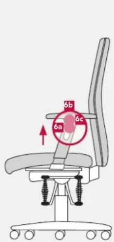Bioswing 350 iQ V - Ajuster la manchette en largeur, profondeur et orientation - 2