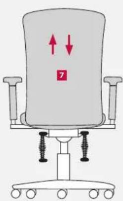 Bioswing 350 iQ V - Adapter le support lombaire à la colonne vertébrale - 1