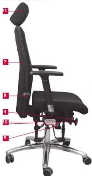 Bioswing 350 iQ V - Répertoire des réglages - 1
