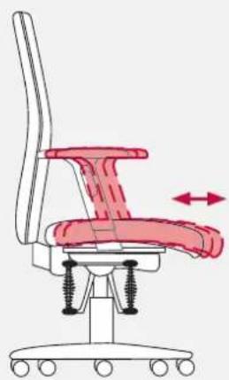 Bioswing 350 iQ V - Sitzfläche individuell anpassen - 3