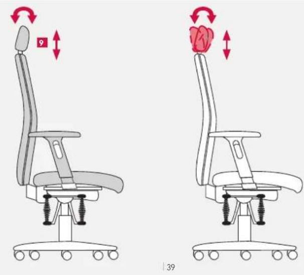 Bioswing 350 iQ S - Ajuster le repose-tête: - 2