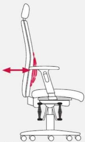 Bioswing 350 iQ S - Sitzhöhe - 6