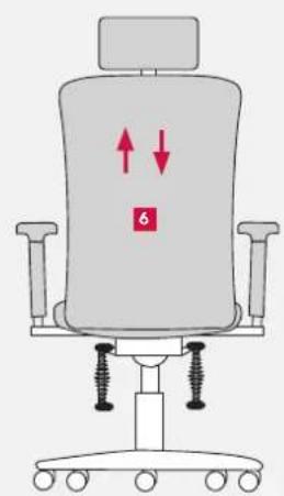 Bioswing 350 iQ S - Adapter le support lombaire à la colonne vertébrale - 1