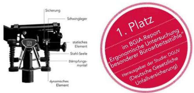Bioswing 350 iQ S - Wir beglückwünschen Sie zu Ihrem neuen HAIDER BIOSWING! - 1