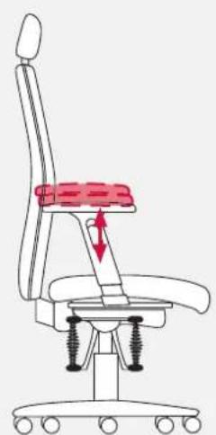 Bioswing 350 iQ S - Armlehnenauflage auf Breite und Tiefe einstellen oder drehen - 2