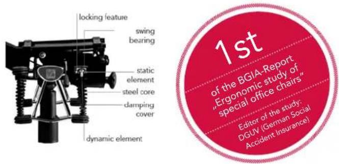 Bioswing 350 iQ S - Congratulations on your new HAIDER BIOSWING! - 1