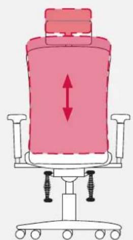 Bioswing 350 iQ S - Maintenance and Care - 4