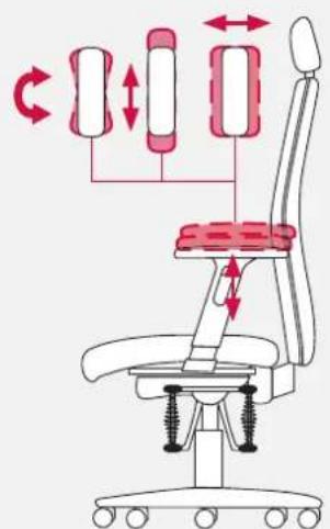 Bioswing 350 iQ S - To adjust the height of the armrest - 4