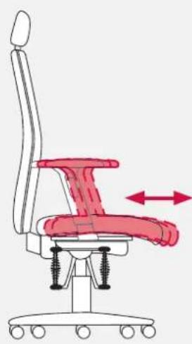 Bioswing 350 iQ S - Sitzhöhe - 2