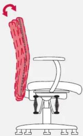 Bioswing 350 iQ E Meeting - Maintenance and Care - 3