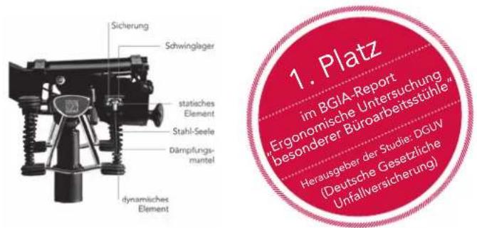 Bioswing 350 iQ E Meeting - Wir beglückwünschen Sie zu Ihrem neuen HAIDER BIOSWING! - 1