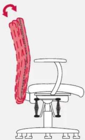 Bioswing 350 iQ E Visitor - EcoMatic (backrest tilt) - 2