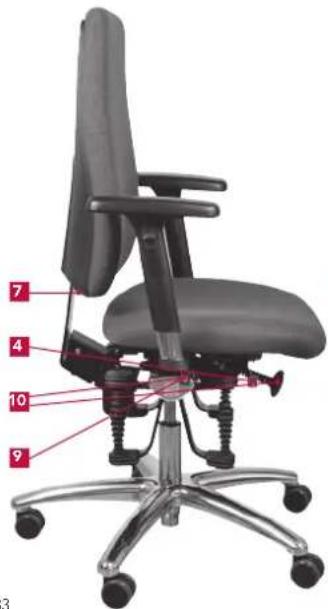 Bioswing 260 iQ V - Répertoire des réglages - 2