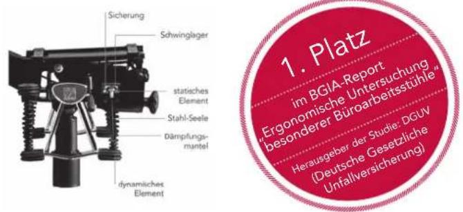 Bioswing 260 iQ V - Wir beglückwünschen Sie zu Ihrem neuen HAIDER BIOSWING! - 1