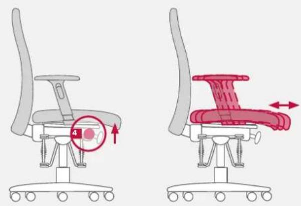 Bioswing 260 iQ V - Adapter l'assise selon vos préférences - 2