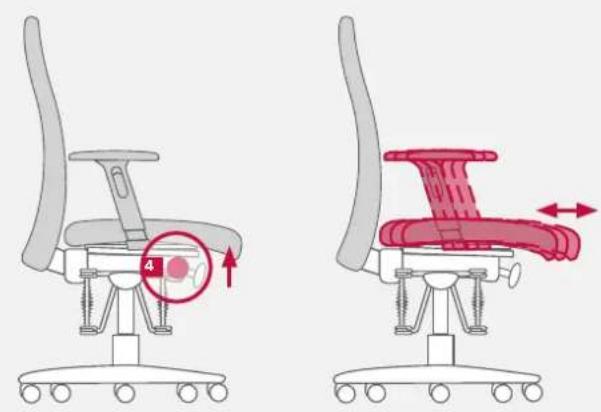 Bioswing 260 iQ V - Version without Operating Handle: - 2
