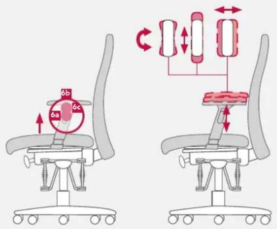 Bioswing 260 iQ V - To adjust the height of the armrest - 2