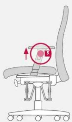 Bioswing 260 iQ V - Ajuster la manchette en largeur, profondeur et orientation - 1