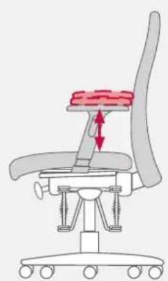 Bioswing 250 iQ V - Armlehnauflage auf Breite und Tiefe einstellen oder drehen - 2
