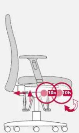Bioswing 250 iQ V - Personnaliser la pression du dossier lors du contact permanent - 3