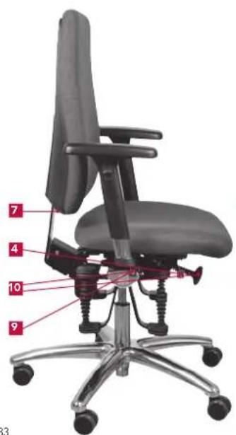 Bioswing 250 iQ V - Répertoire des réglages - 2