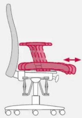 Bioswing 250 iQ V - Version without Operating Handle: - 3