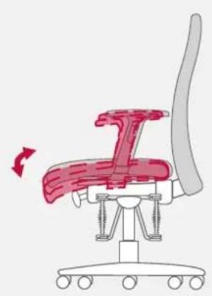 Bioswing 250 iQ V - Inclinaison de l'assise fixe - 4