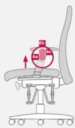 Bioswing 250 iQ V - To adjust the height of the armrest - 3