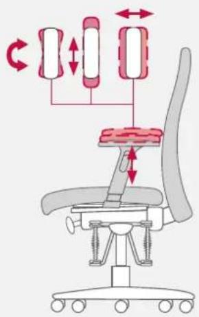 Bioswing 250 iQ V - To adjust the height of the armrest - 4