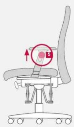 Bioswing 250 iQ V - To adjust the height of the armrest - 1