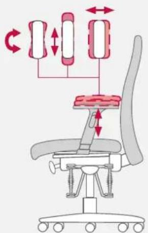 Bioswing 250 iQ V - Armlehnauflage auf Breite und Tiefe einstellen oder drehen - 4