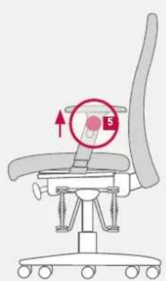 Bioswing 250 iQ V - Armlehnauflage auf Breite und Tiefe einstellen oder drehen - 1