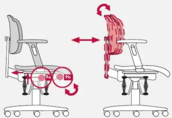 Bioswing 230 iQ V works - Individually Adapted Back Pressure - 2