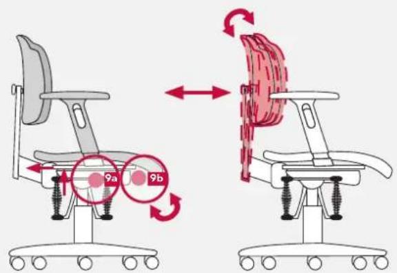 Bioswing 230 iQ V works - VarioBackMatic (Rückenlehnenneigung/-druck) - 2