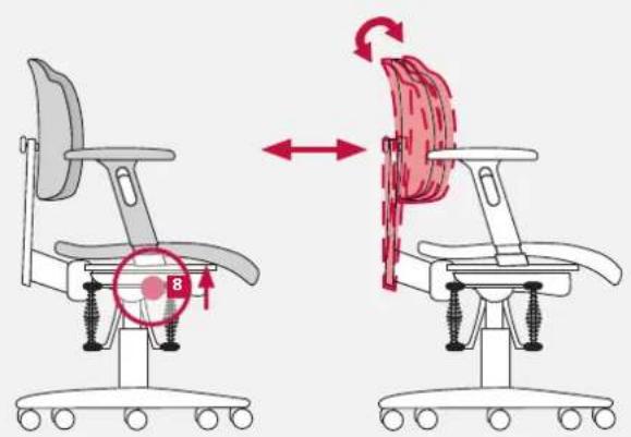 Bioswing 230 iQ V works - Personnaliser la pression du dossier lors du contact permanent - 1
