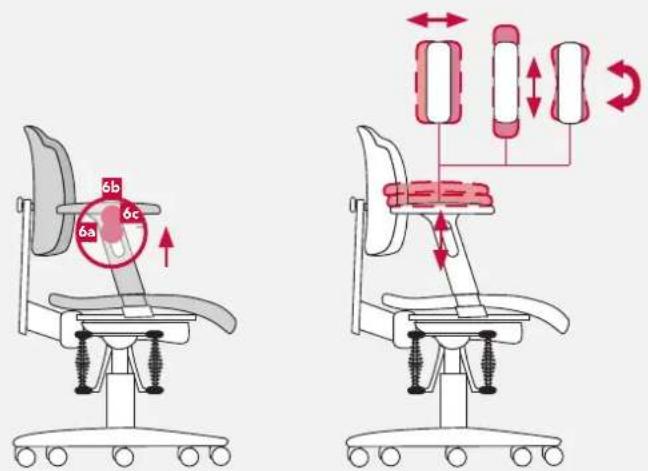 Bioswing 230 iQ V works - Adjustment of backrest height - 1